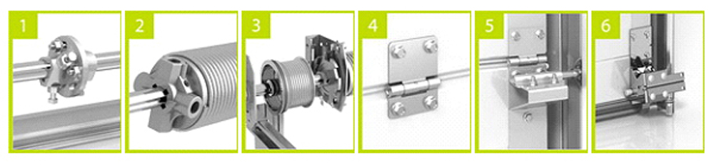 Hardware Teknik Özellikleri