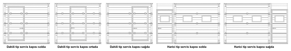 Servis Kapısı