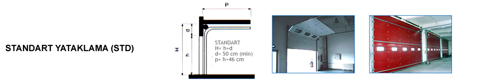Standart Yataklamalı