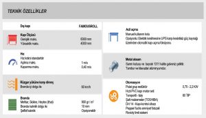 Famousroll Teknik Özellikler